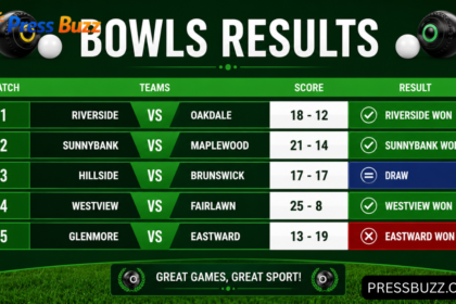 Bowls Results