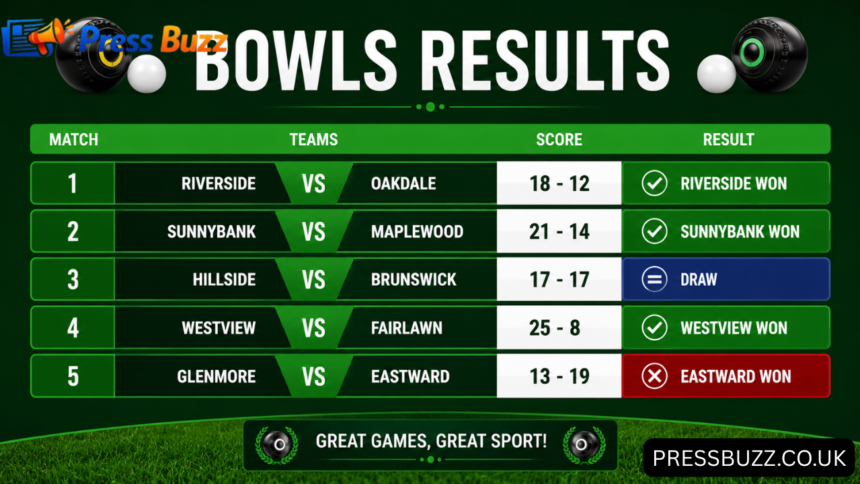 Bowls Results